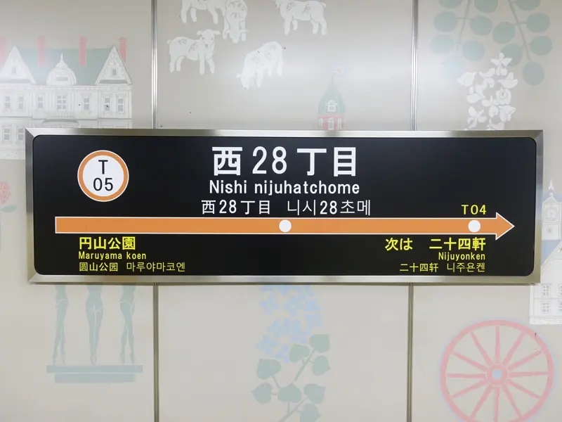 西28丁目站