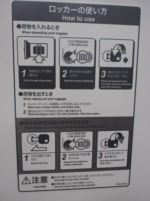 Procedure for removing luggage