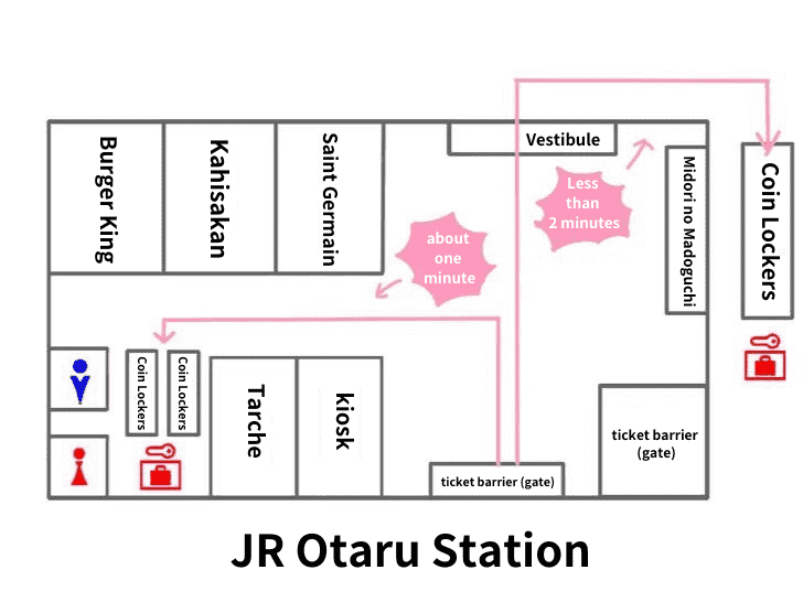 JR Otaru Station Coin Locker Locations