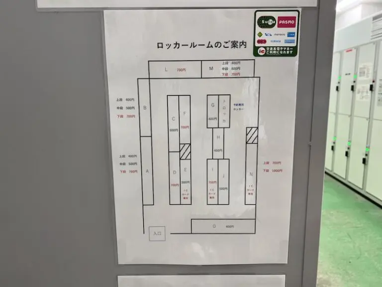Layout of the coin locker room