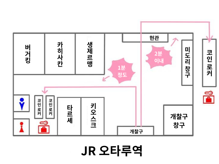 JR 오타루역 코인 로커 설치 장소
