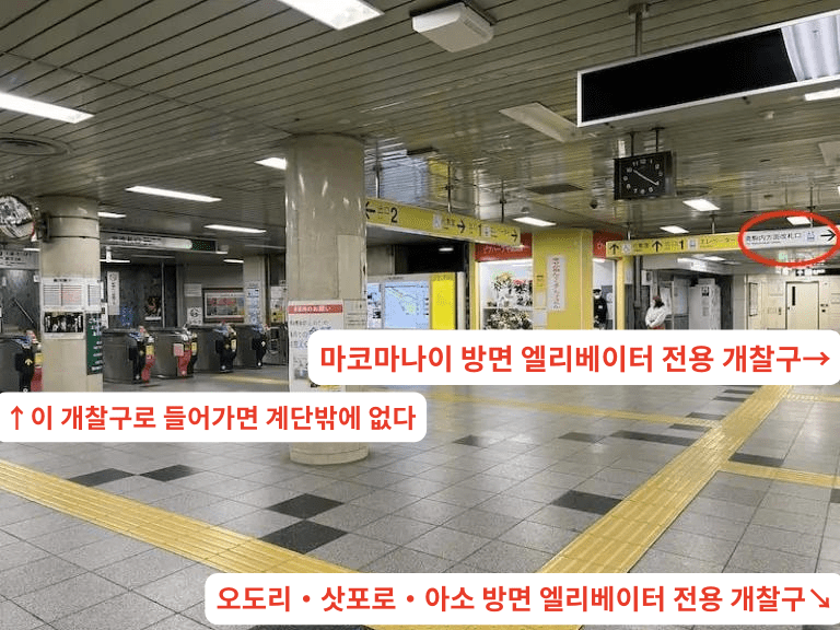나카지마코엔역 북쪽 개찰구 개찰구 위치