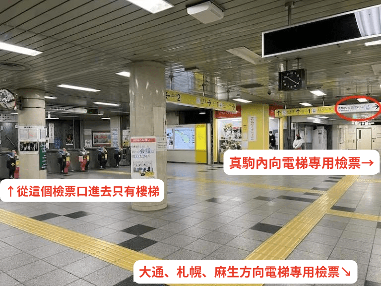 中島公園站北檢票口的檢票口位置