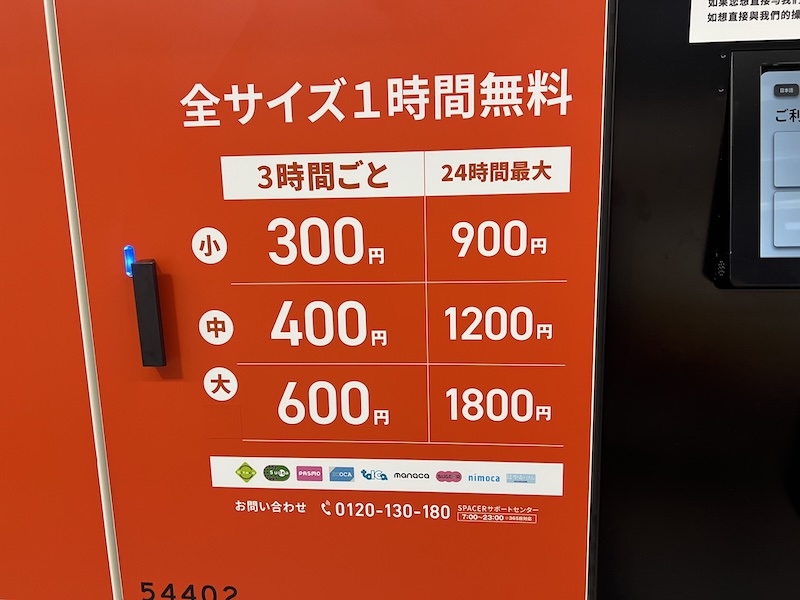コインを使わないコインロッカーの金額表