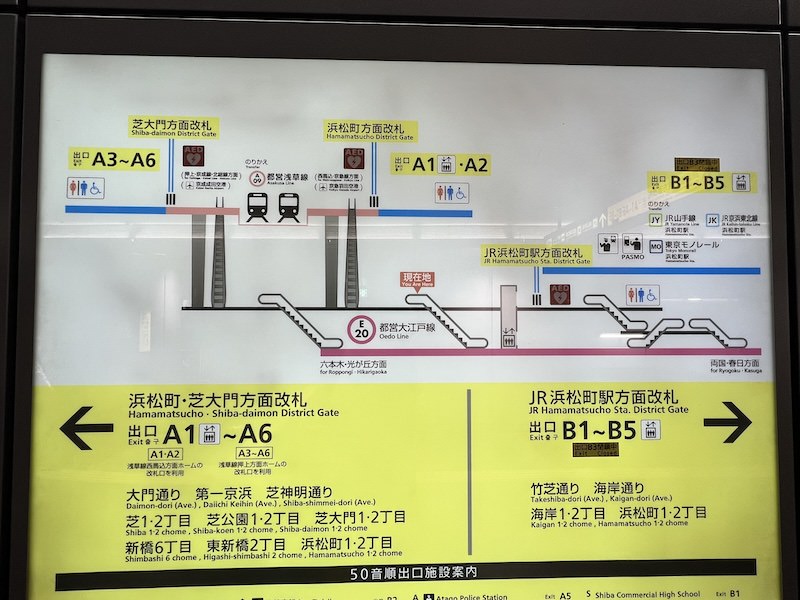 大門(浜松町)駅の断面図